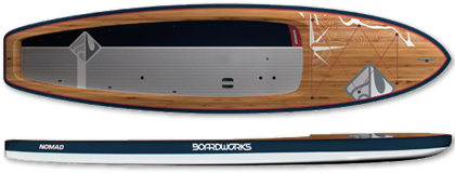 Boardworks Nomad SUP